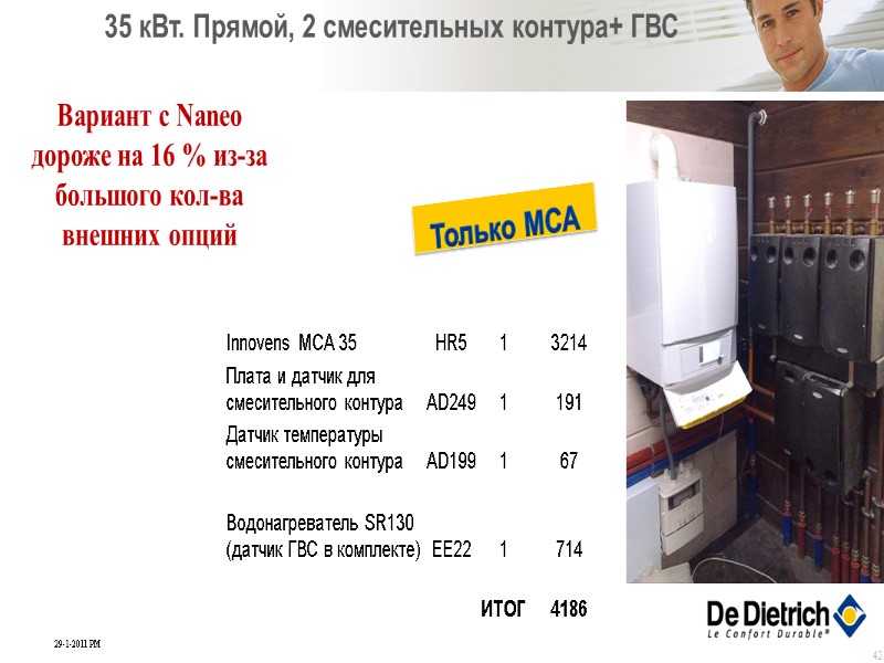 42 35 кВт. Прямой, 2 смесительных контура+ ГВС Вариант с Naneo дороже на 16 42 35 кВт. Прямой, 2 смесительных контура+ ГВС Вариант с Naneo дороже на 16